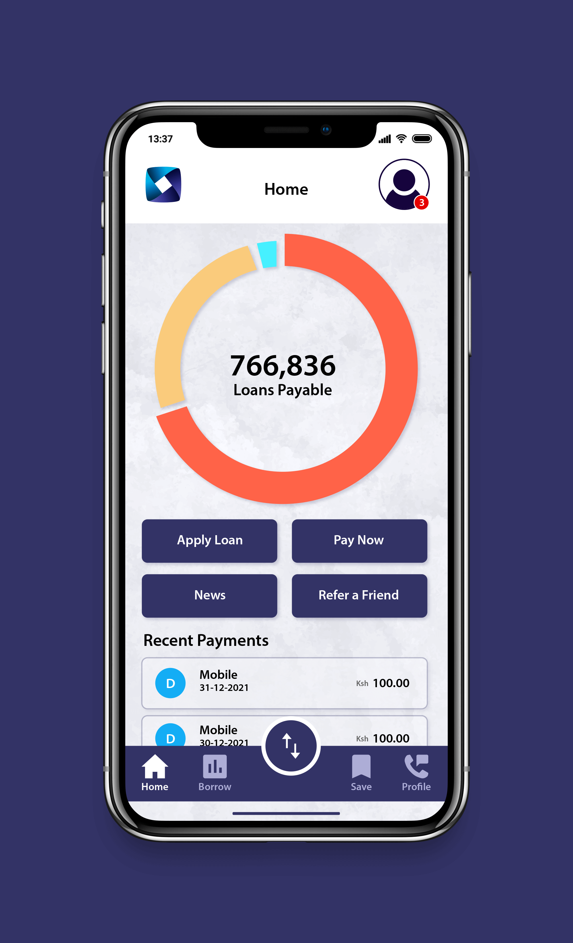 MOMBO Sacco: Digital Finance Re-Imagined