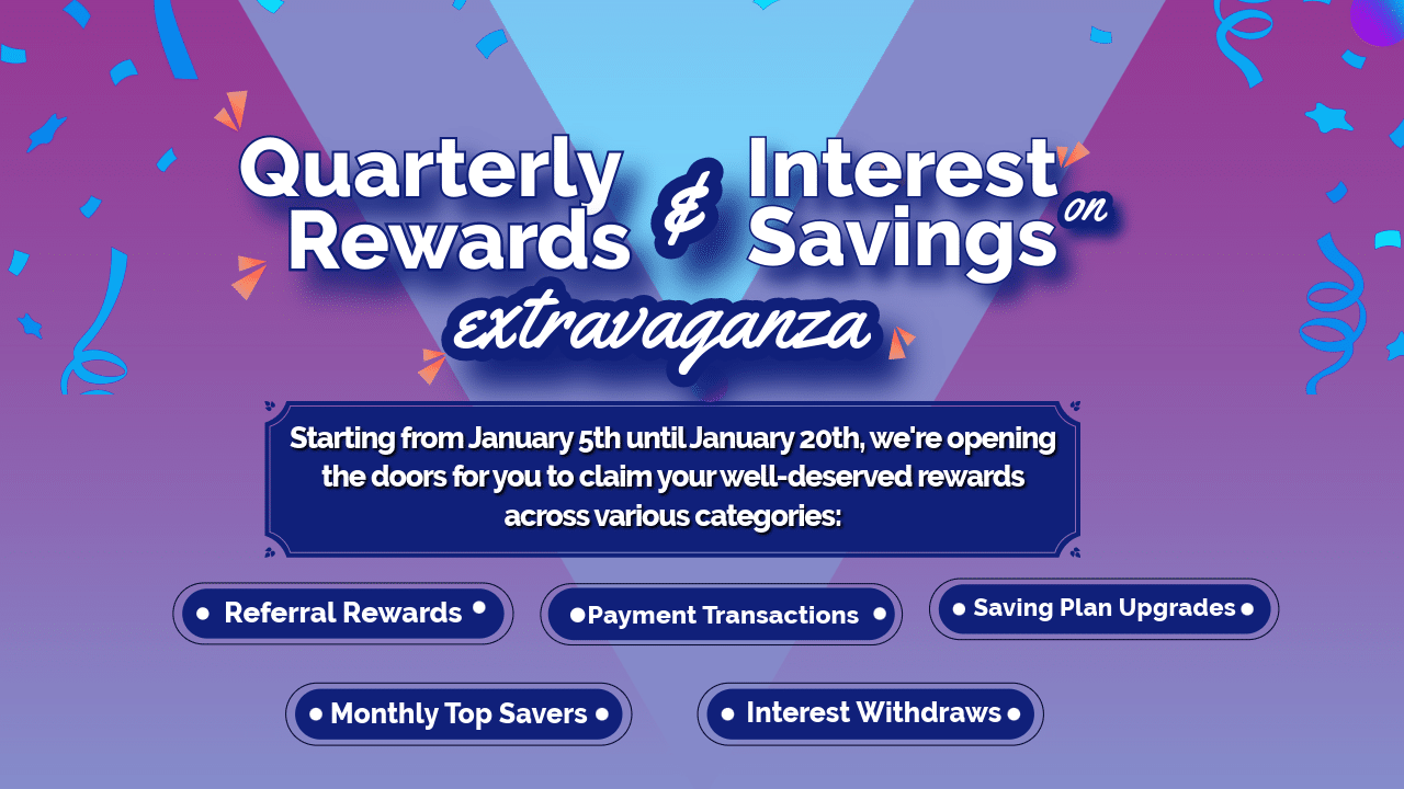 Mombo Sacco Interest on Savings